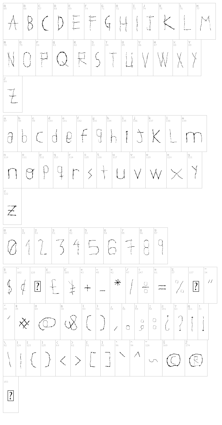 Woodcutter Wire Fence font map